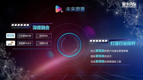 愛卡汽車 以人工智能雙創(chuàng)服務(wù)平臺為核心，驅(qū)動汽車服務(wù)化繁為簡