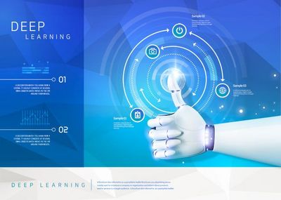 智創(chuàng)未來 人工智能雙創(chuàng)服務(wù)平臺海報版式設(shè)計解析